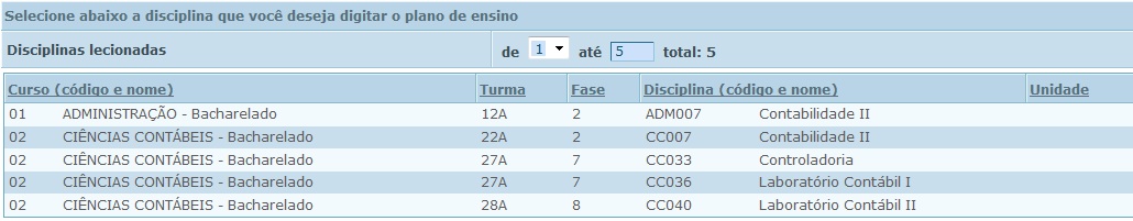 Consulta disciplinas plano ensino coord